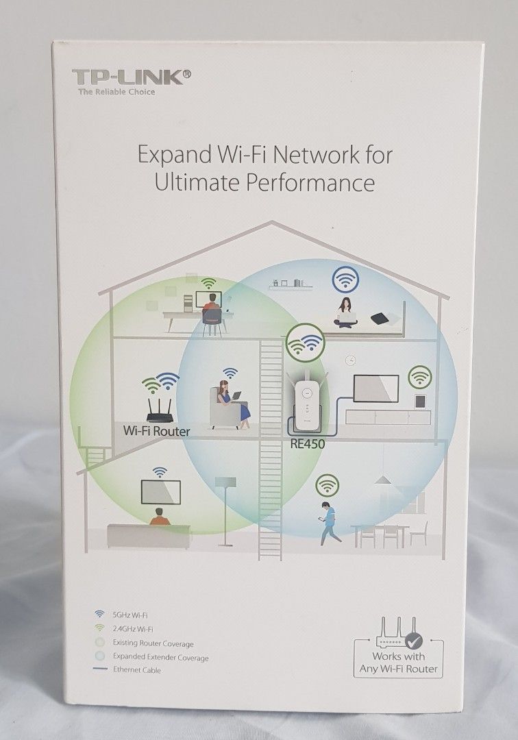 Wi-Fi Range Extender AC1750452017364613222401