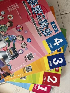 （分類：）位於 。 由 chningny 提交（商品編號 1437600200，圖片 1）。簡介： 。