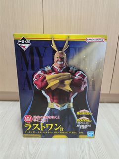 （分類：）位於 。 由 jason8910 提交（商品編號 1437749012，圖片 1）。簡介： 。