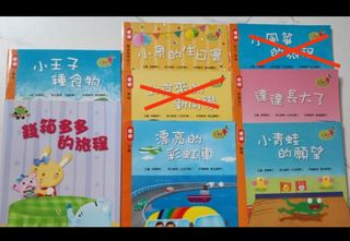 （分類：）位於 。 由 icypingyi 提交（商品編號 1431846227，圖片 1）。簡介： 。