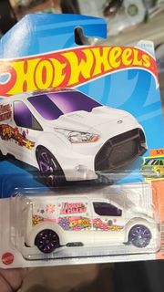 （分類：）位於 。 由 h0wzer 提交（商品編號 1437714338，圖片 1）。簡介： 。