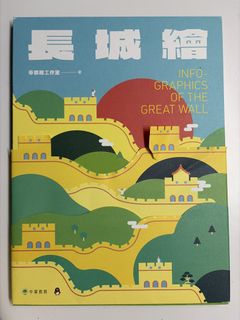 （分類：）位於 。 由 onnnn_wolf 提交（商品編號 1437709202，圖片 1）。簡介： 。