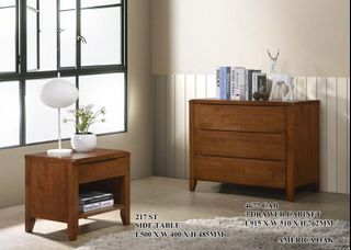 (Category: ) located in . Submitted by myhomeoffer (Listing ID 1437618556, Image 1). Description: .