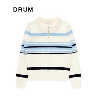 (Category: ) located in . Submitted by aufa_97 (Listing ID 1437666396, Image 1). Description: .