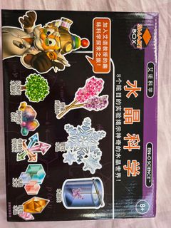 （分類：）位於 。 由 ac912 提交（商品編號 1437628828，圖片 1）。簡介： 。