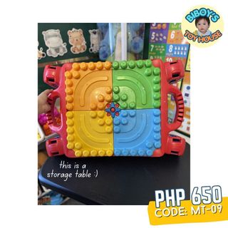 (Category: ) located in . Submitted by biboystoyhouse (Listing ID 1437582210, Image 1). Description: .
