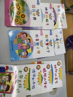 （分類：）位於 。 由 babechau 提交（商品編號 1437594087，圖片 1）。簡介： 。