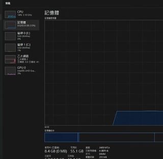 （分類：）位於 。 由 safetyjackytsang.hc 提交（商品編號 1437625633，圖片 1）。簡介： 。
