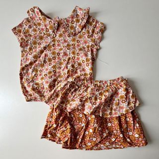 (Category: ) located in . Submitted by momandbabystuffph (Listing ID 1437755596, Image 1). Description: .