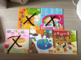（分類：）位於 。 由 mcmct 提交（商品編號 1433978333，圖片 1）。簡介： 。