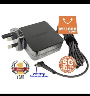 (Category: ) located in . Submitted by uknowteng (Listing ID 1437868517, Image 1). Description: .