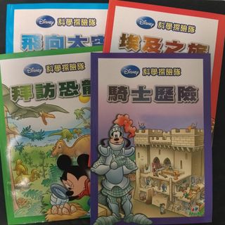 （分類：）位於 。 由 packzage 提交（商品編號 1437906059，圖片 1）。簡介： 。