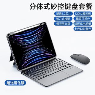 （分類：）位於 。 由 wongsiukan 提交（商品編號 1437799831，圖片 1）。簡介： 。