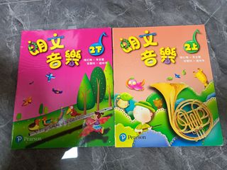 （分類：）位於 。 由 dorianlearningcentre 提交（商品編號 1437790638，圖片 1）。簡介： 。