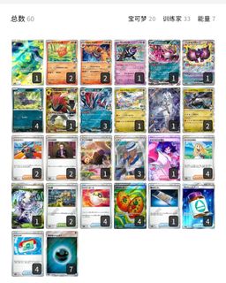 （分類：）位於 。 由 OP404 提交（商品編號 1437850535，圖片 1）。簡介： 。