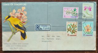 (Category: ) located in . Submitted by asia.stamps.2020 (Listing ID 1437834114, Image 1). Description: .