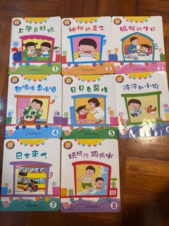 （分類：）位於 。 由 hlsys 提交（商品編號 1437824071，圖片 1）。簡介： 。
