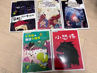 （分類：）位於 。 由 mantinglo 提交（商品編號 1437967478，圖片 1）。簡介： 。