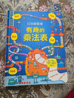 （分類：）位於 。 由 cheungy22 提交（商品編號 1438028911，圖片 1）。簡介： 。