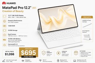 (Category: ) located in . Submitted by primecoretechsg (Listing ID 1436828102, Image 1). Description: .