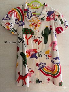 (Category: ) located in . Submitted by unicorn-express (Listing ID 1437990835, Image 1). Description: .