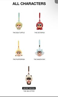 (Category: ) located in . Submitted by sgbasedd (Listing ID 1437958789, Image 1). Description: .