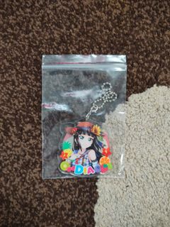 (Category: ) located in . Submitted by zisuu (Listing ID 1438045732, Image 1). Description: .