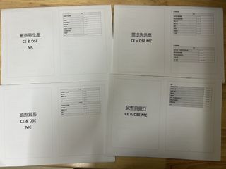 （分類：）位於 。 由 sfnqcb945445475 提交（商品編號 1437997688，圖片 1）。簡介： 。