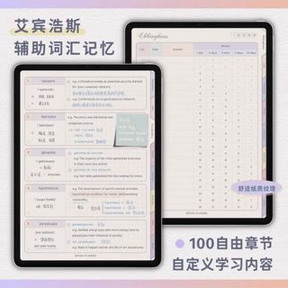 （分類：）位於 。 由 clevercat.e7c196 提交（商品編號 1438072193，圖片 1）。簡介： 。