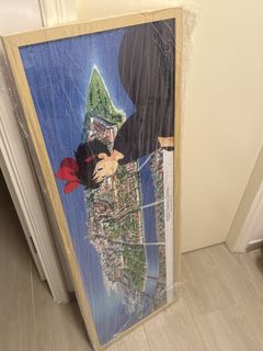 （分類：）位於 。 由 annale11 提交（商品編號 1437969550，圖片 1）。簡介： 。