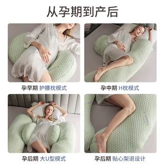 (Category: ) located in . Submitted by sgcuratedco (Listing ID 1437982105, Image 1). Description: .