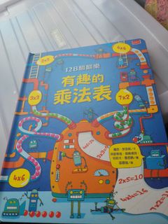 （分類：）位於 。 由 dickyli818 提交（商品編號 1438162104，圖片 1）。簡介： 。