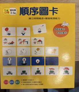 （分類：）位於 。 由 tonyip0720 提交（商品編號 1438304070，圖片 1）。簡介： 。