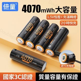 （分類：）位於 。 由 spidernet 提交（商品編號 1438284830，圖片 1）。簡介： 。