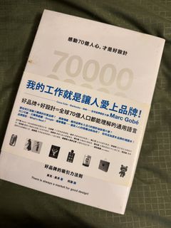 （分類：）位於 。 由 tellt 提交（商品編號 1438156473，圖片 1）。簡介： 。