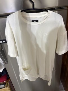 由 tonny08 (刊登 ID 1438282677，圖片 1) 提交，位於 的 (類別：)，說明：。