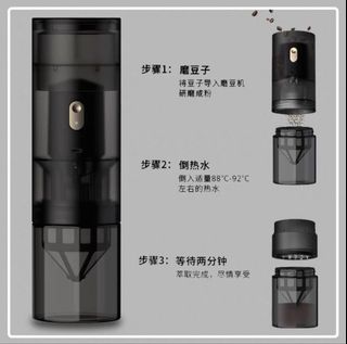 （分類：）位於 。 由 richmanral 提交（商品編號 1438201370，圖片 1）。簡介： 。
