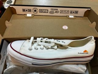 (Category: ) located in . Submitted by pan.seller (Listing ID 1438131075, Image 1). Description: .