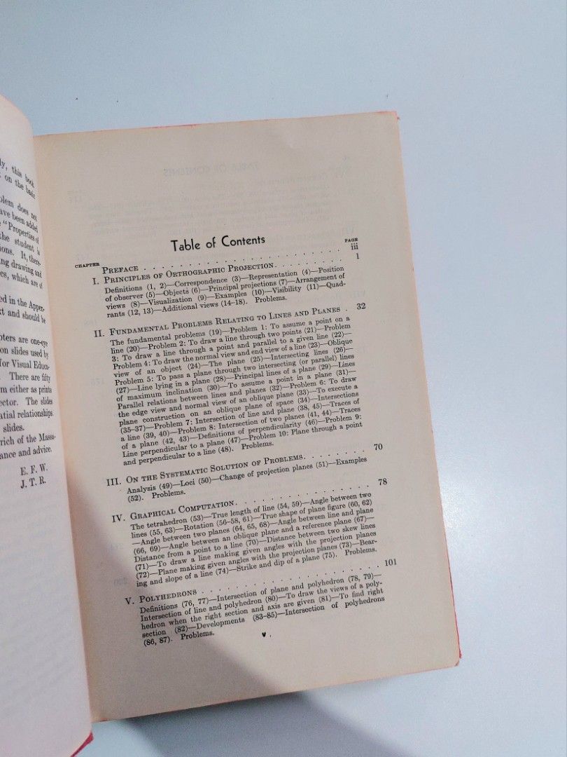 Descriptive Geometry by Earle Watts & John Rule (Category: Textbooks) located in Tanauan. Submitted by solanathriftph (Listing ID 1438112625, Image 3). Description: 📚 major bookshelf clean out / clearance sale ~ — well used — RFS: decluttering my bookshelves and switching to digital books — MOP: Gcash | fast shipping *feel free to send a message if you wish to negotiate the price :).