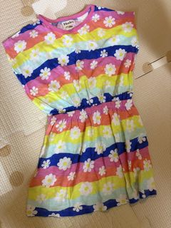 （分類：）位於 。 由 bloghk 提交（商品編號 1438114649，圖片 1）。簡介： 。