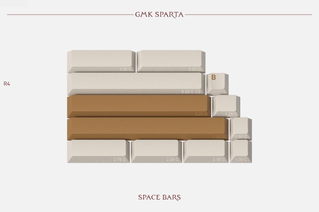 GMK Sparta Keycap Set - Base Kit455995502363289602