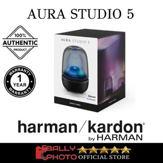 (Category: ) located in . Submitted by ballyphoto_electronics (Listing ID 1438178526, Image 1). Description: .