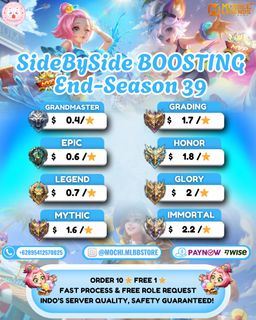 (Category: ) located in . Submitted by mochistore.mlbb (Listing ID 1438146116, Image 1). Description: .