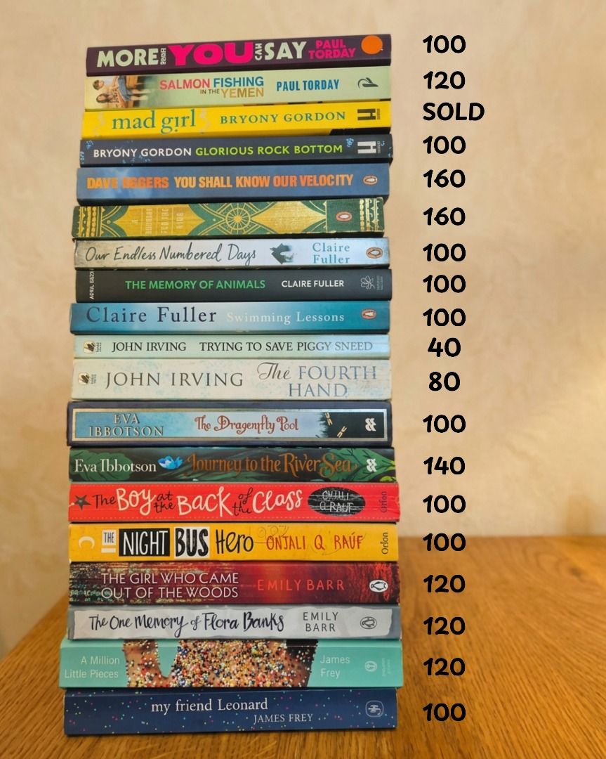 Books for Sale (Preloved/Secondhand) (Category: Storybooks) located in Bay. Submitted by xena_thebookhunter (Listing ID 1438231583, Image 1). Description: Looking for your next great read? Massive book destashing! All books are authentic, well-loved, and ready for a new home Condition: Authentic / Preloved / Secondhand Format: Trade Paperback (UK Editions) List of Titles (Grouped by Price) ₱ 160 each You Shall Know Our Velocity by Dave Eggers A H