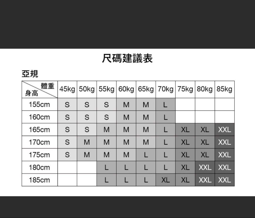 由 swiftearth.1f17e8 (刊登 ID 1438255266，圖片 2) 提交，位於 新竹縣 (Hsinchu County) 的 The north face 短褲 (類別：短褲)，說明：。