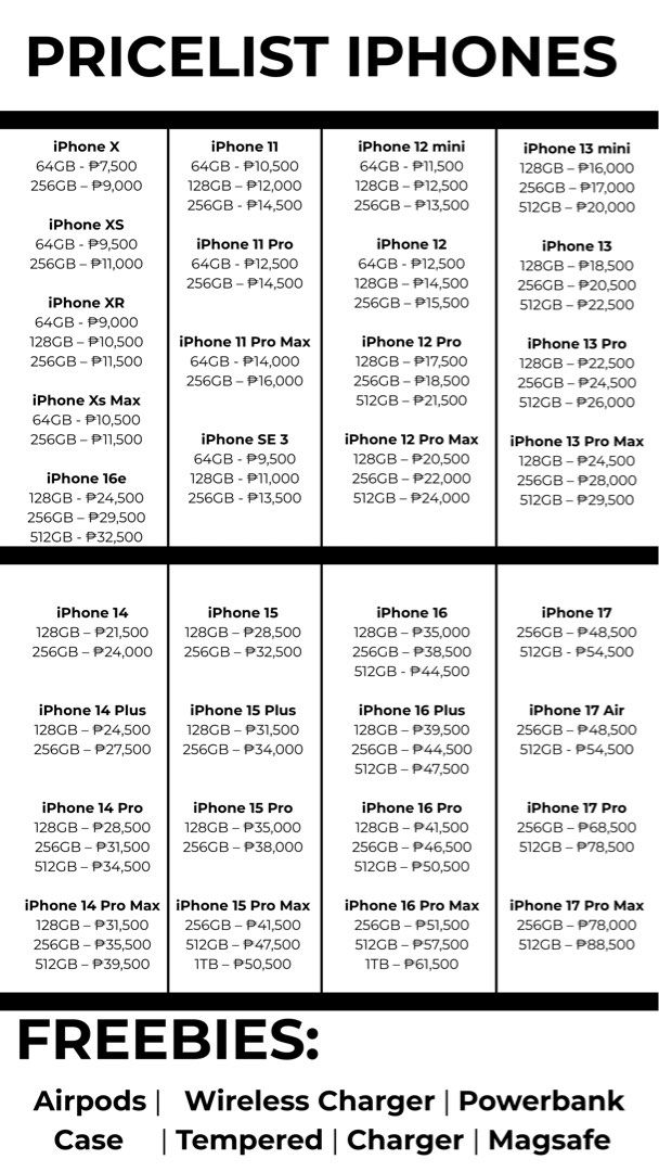 UPDATED PRICELIST! ACCEPTING SWAP/ TRADE IN / INSTALLMENT / BINTA UNIT. (Category: Others) located in San Juan City. Submitted by javedsgadgetshop (Listing ID 1438151315, Image 1). Description: UPDATED PRICELIST! Accepting swap / Trade in / Installment / Binta Unit! BUY and SELL! Installment : SPAYLATER / GGIVES / CREDIT CARD / SKYRO / HOME CREDIT! BUMIBILI RIN KAMI SO KUNG MAY UNIT KANG DI NA GINAGAMIT. BINTA MUNA PARA MAGING PERA! #fyp #fy #pri