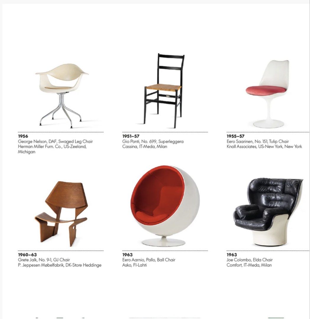 新版Vitra Design Museum The Chair Collection Poster （分類：椅子）位於 Hong Kong。 由 Ss2020 提交（商品編號 1438166576，圖片 3）。簡介： 2024 新版Poster showcases a comprehensive collection of chair designs from the Vitra Design Museum. It features a variety of iconic chairs, including designs from Eero Saarinen, George Nelson, and Joe Colombo. The poster is a great addition for design enthusiasts and those looking to add a touch of modern art to their space.。