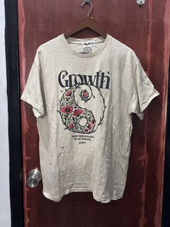 (Category: ) located in . Submitted by eightyythrift (Listing ID 1438303976, Image 1). Description: .