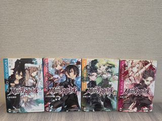 （分類：）位於 。 由 CFung0530 提交（商品編號 1438394005，圖片 1）。簡介： 。