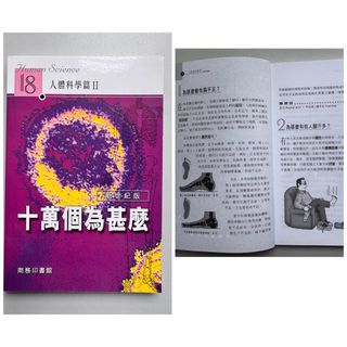 （分類：）位於 。 由 tsvdy7csqx 提交（商品編號 1438314947，圖片 1）。簡介： 。